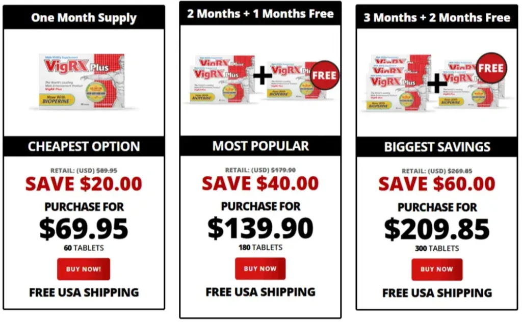 vigrxplus-price-checkout